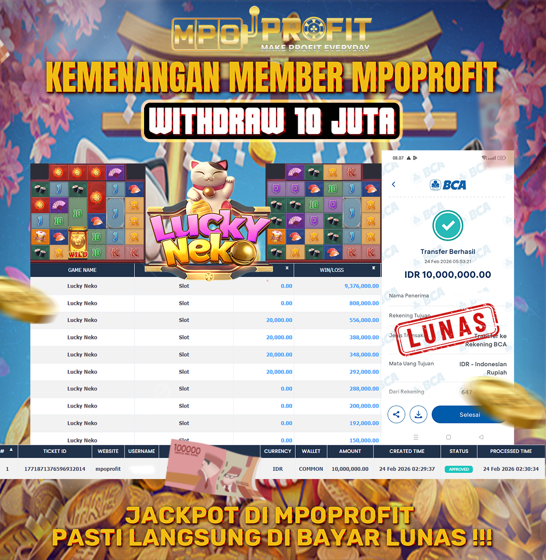 MPOPROFIT JACKPOT SLOT PGSOFT! KEMENANGAN MURNI DI (LUCKY NEKO TOTAL RP. 10.000.000,- LUNAS)
